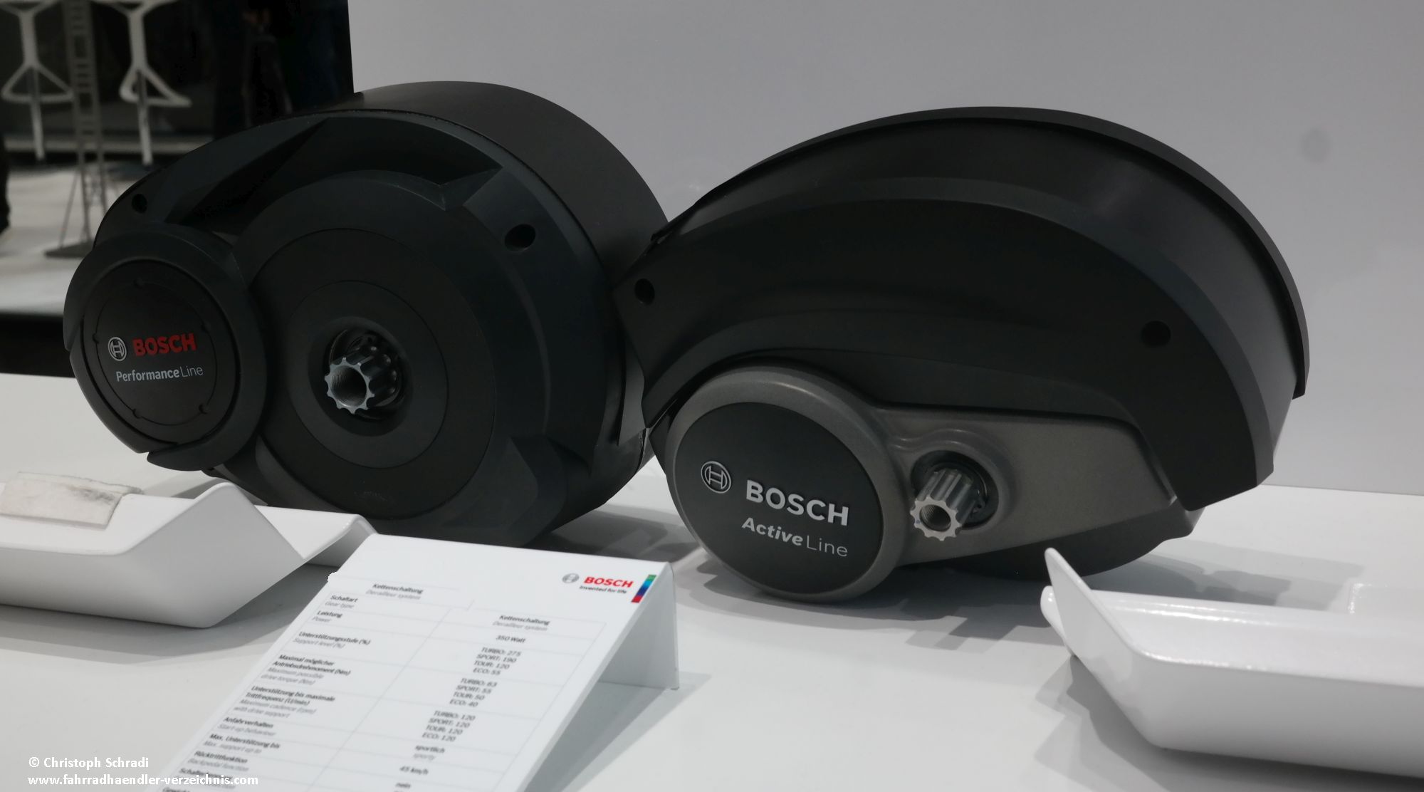 Bosch Mittelmotoren Übersicht 2018/2019