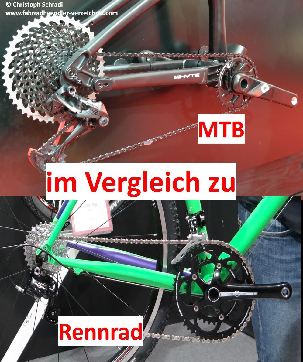 Optischer Vergleich eines Einfachantriebs am Mountainbike mit der Übersetzung eines Rennrads